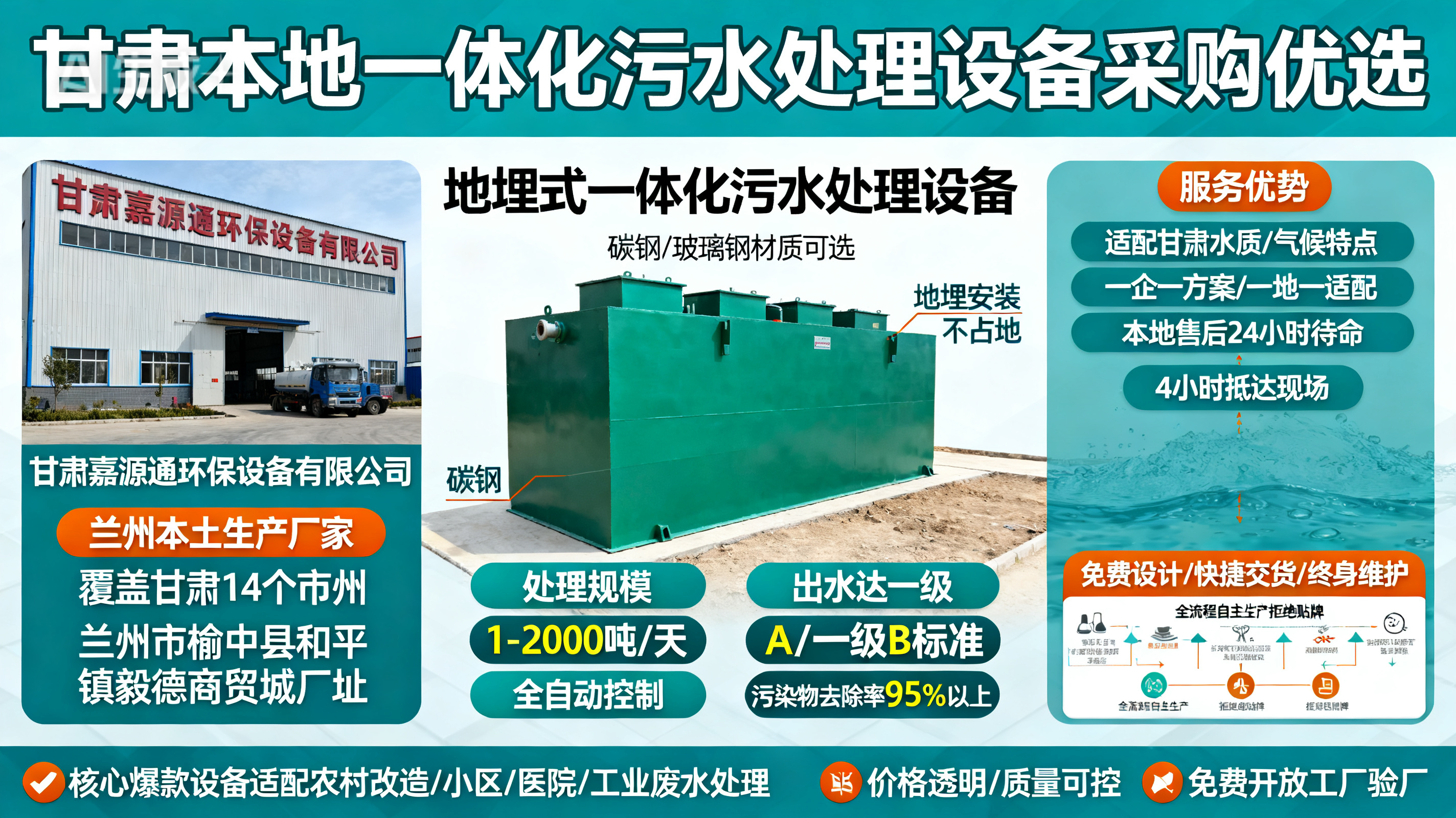 甘肃采购环县一体化环县污水处理设备_优先选本地生产厂家_直...式解决甘肃污水处理需求_选本地实体厂家_靠谱有保障.jpeg